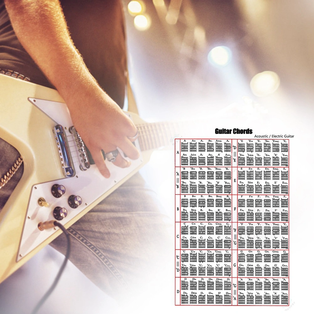 Guitar Fingering Paper Chart Guitar Chord Practice Chart for Beginner Starter Guitar Lover (30x40cm)