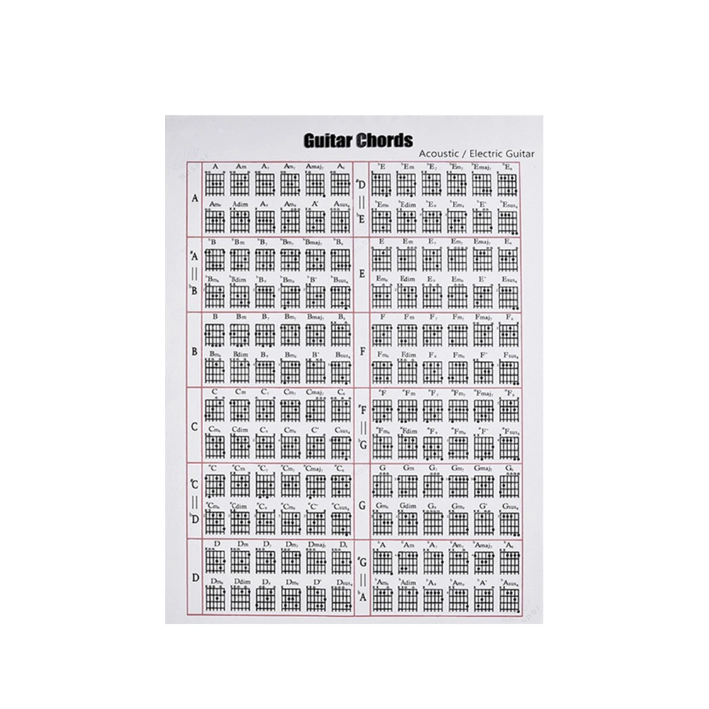 Guitar Fingering Paper Chart Guitar Chord Practice Chart for Beginner Starter Guitar Lover (30x40cm)