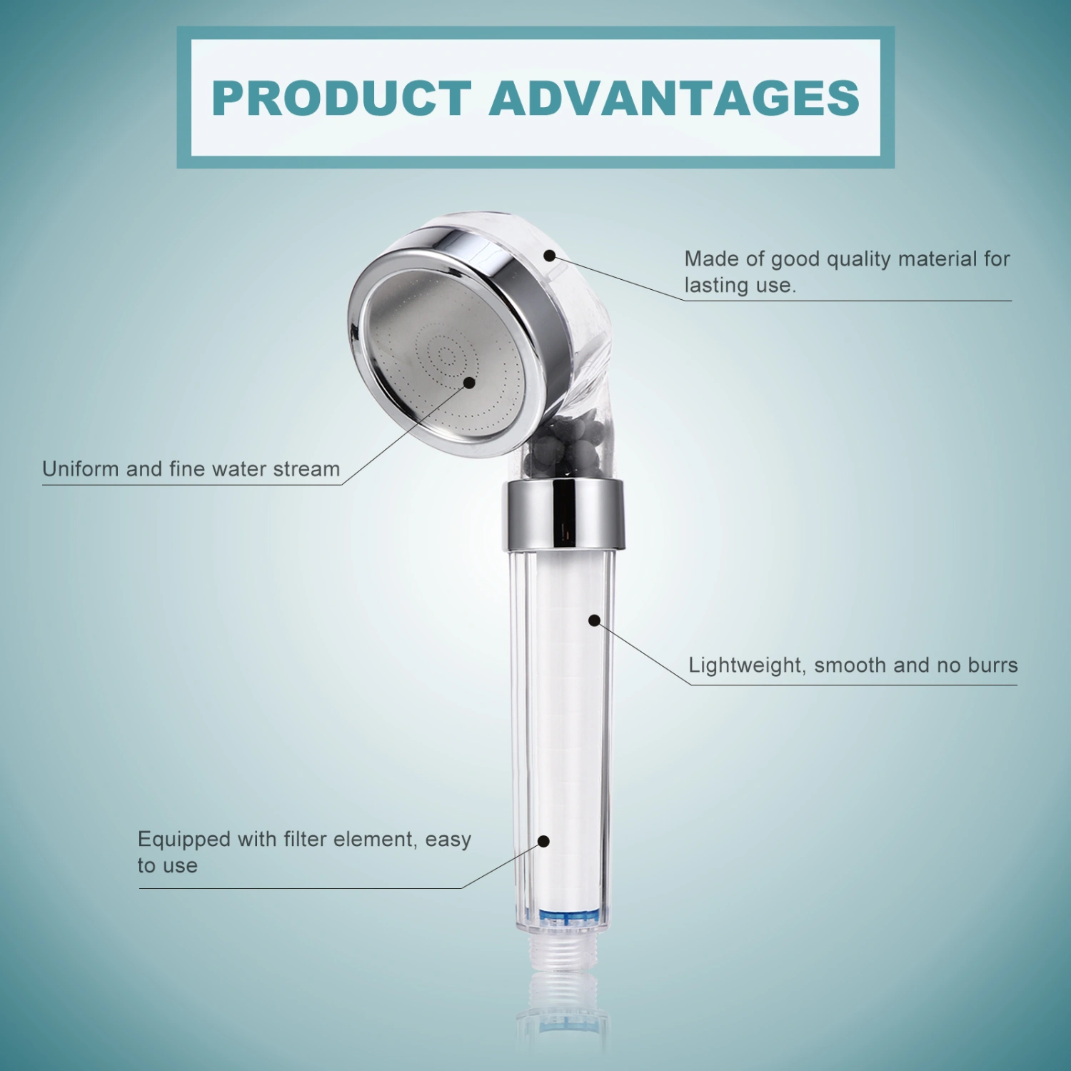 6cm Filtered Showerhead 3 Settings High Pressure Water Saving Shower Nozzle