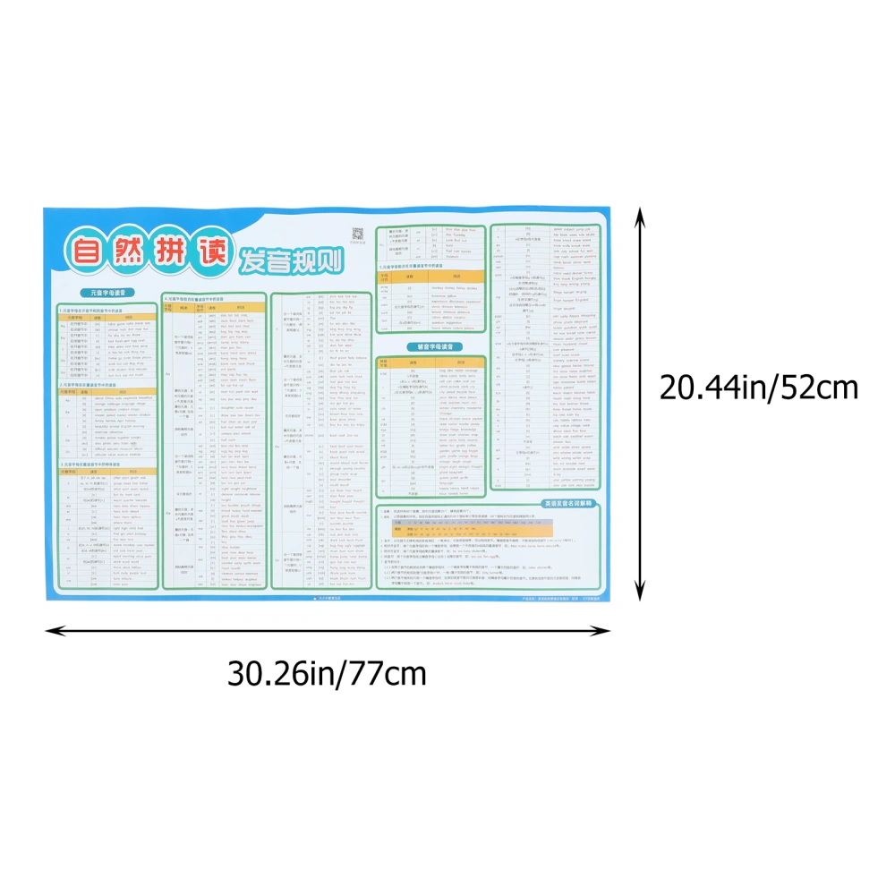 Educational English Phonics Chart Children English Learning Poster Vocal Poster