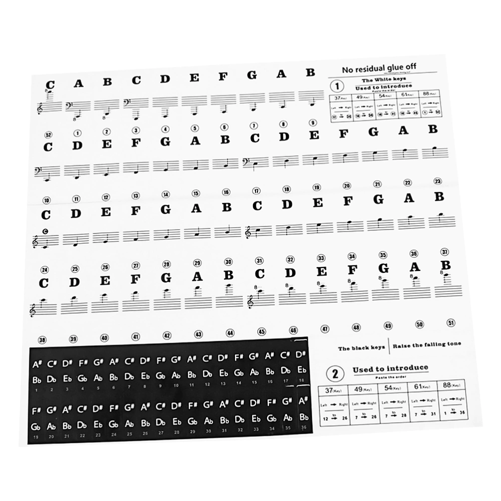 Piano Stickers for 37/49/54/61/88 Key Keyboards Transparent and Removable