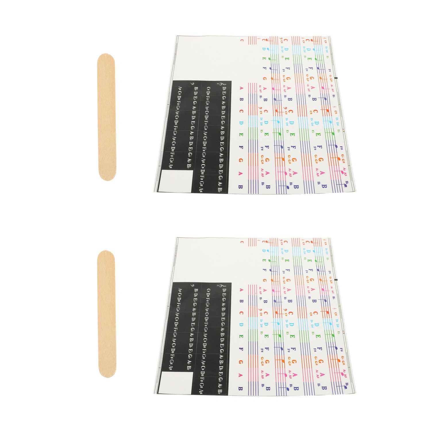 1Set Beginner Piano Introductory Stickers Adhesive Piano Keyboard Stickers