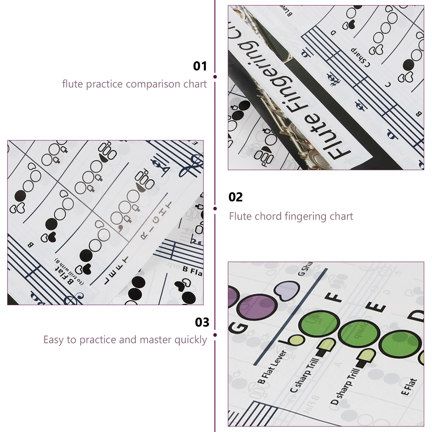 Practical Flute Finger Guide Chart Useful Flute Chord Chart for Flute Beginners