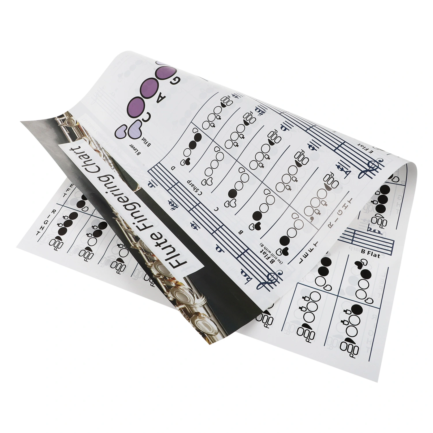 Practical Flute Finger Guide Chart Useful Flute Chord Chart for Flute Beginners
