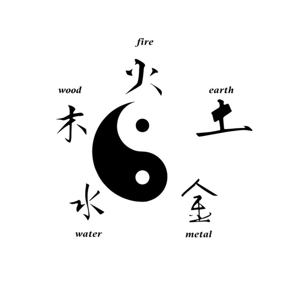 Tai Ji Taoism Yin and Yang Wall Decals Stickers Home Arts for Bedroom Living Room