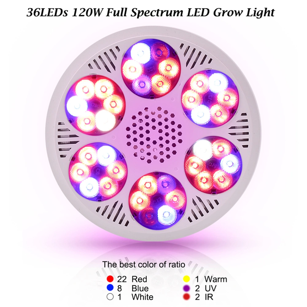 36 LED Grow Light Bulb E27 Socket 120W Full Spectrum Grow Light Plant Growth Lamp