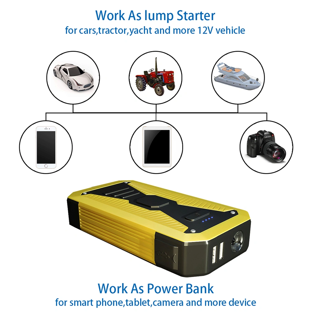 1Pc Emergency Car Charger Vehicle Jump Starter Portable Car Power Supply EU Plug