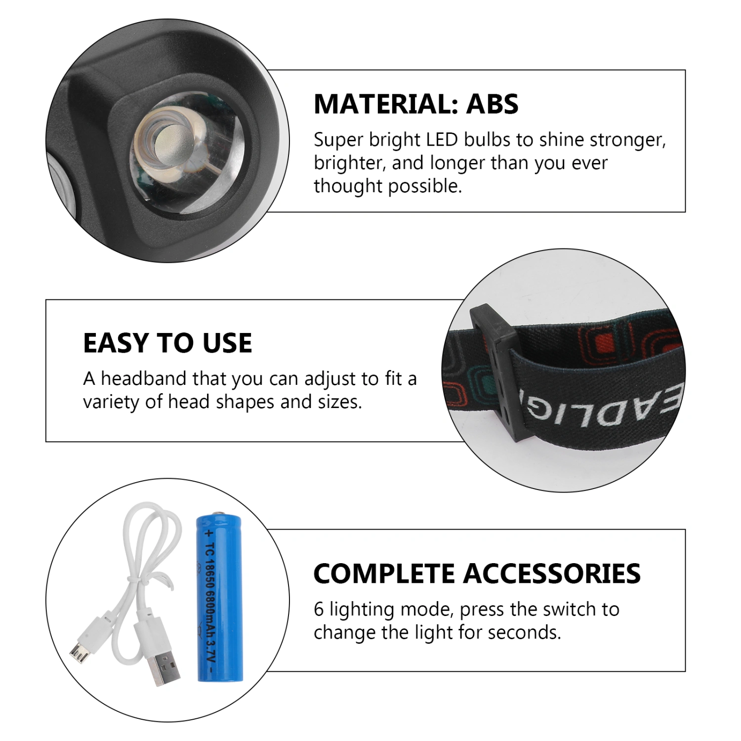 USB XPE COB LED Headlamp Sensor Head Lamp USB Charging Headlight with Battery