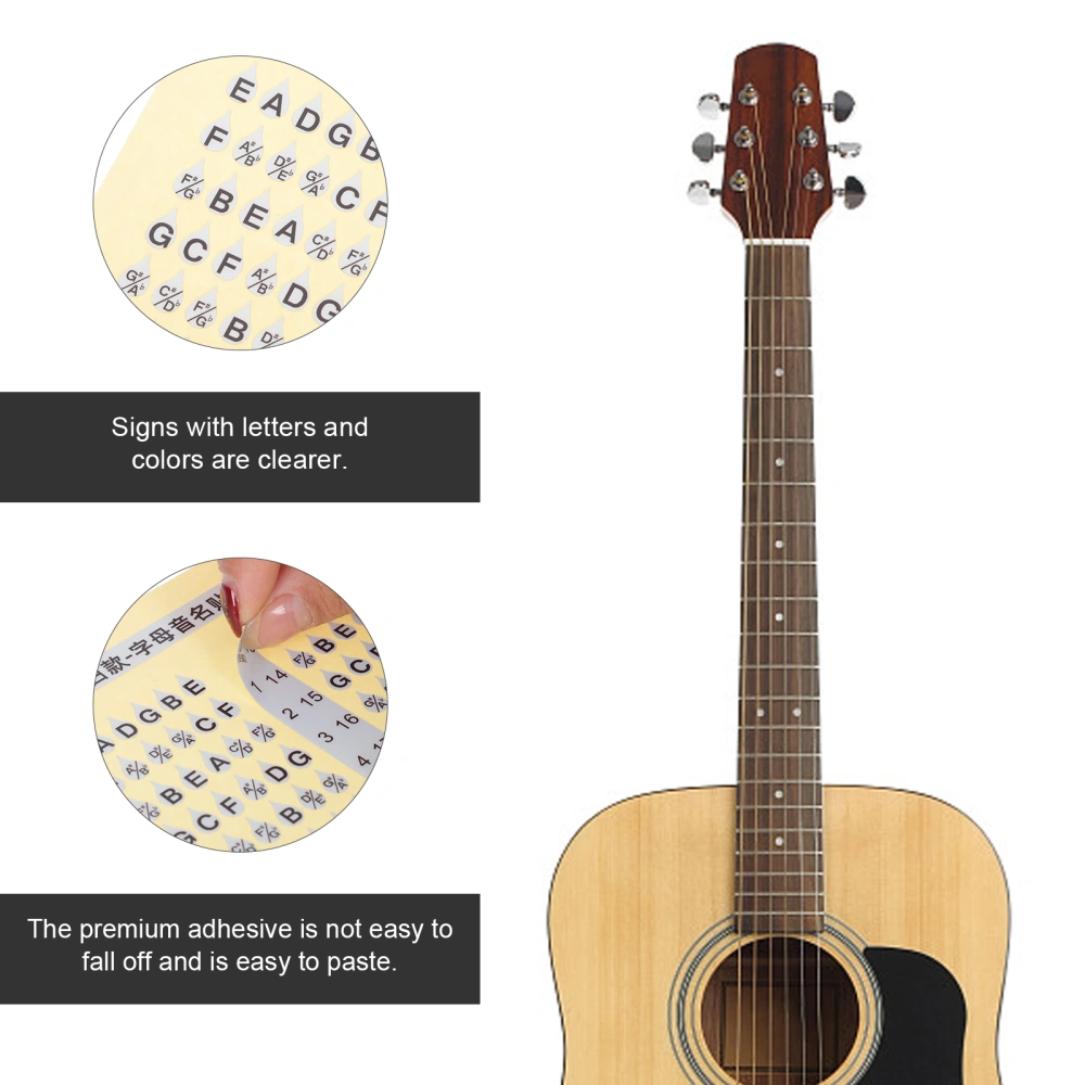 2Pcs Guitar Scale Stickers Professional Guitar Fretboard Note Map Decals for Beginners