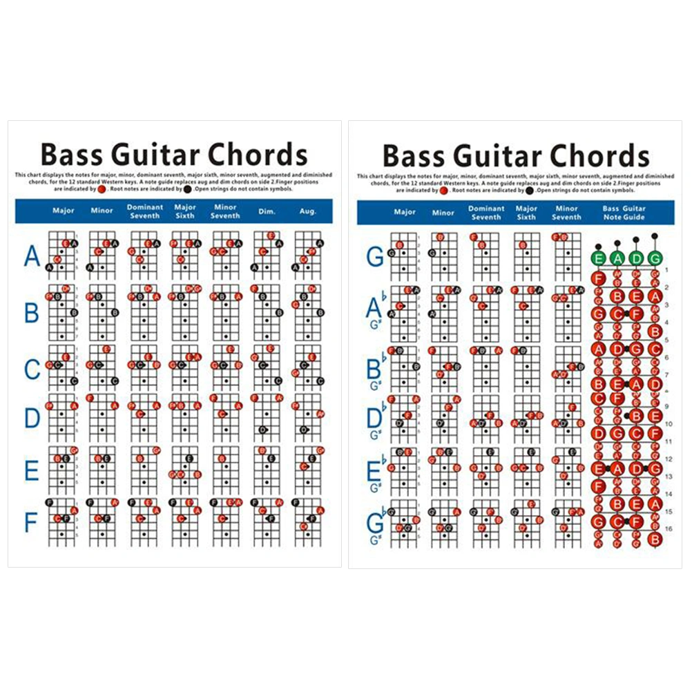 Electric Bass Guitar Chord Chart 4 String Bass Guitar Chord Fingering Diagram Exercise Diagram (Large Size)