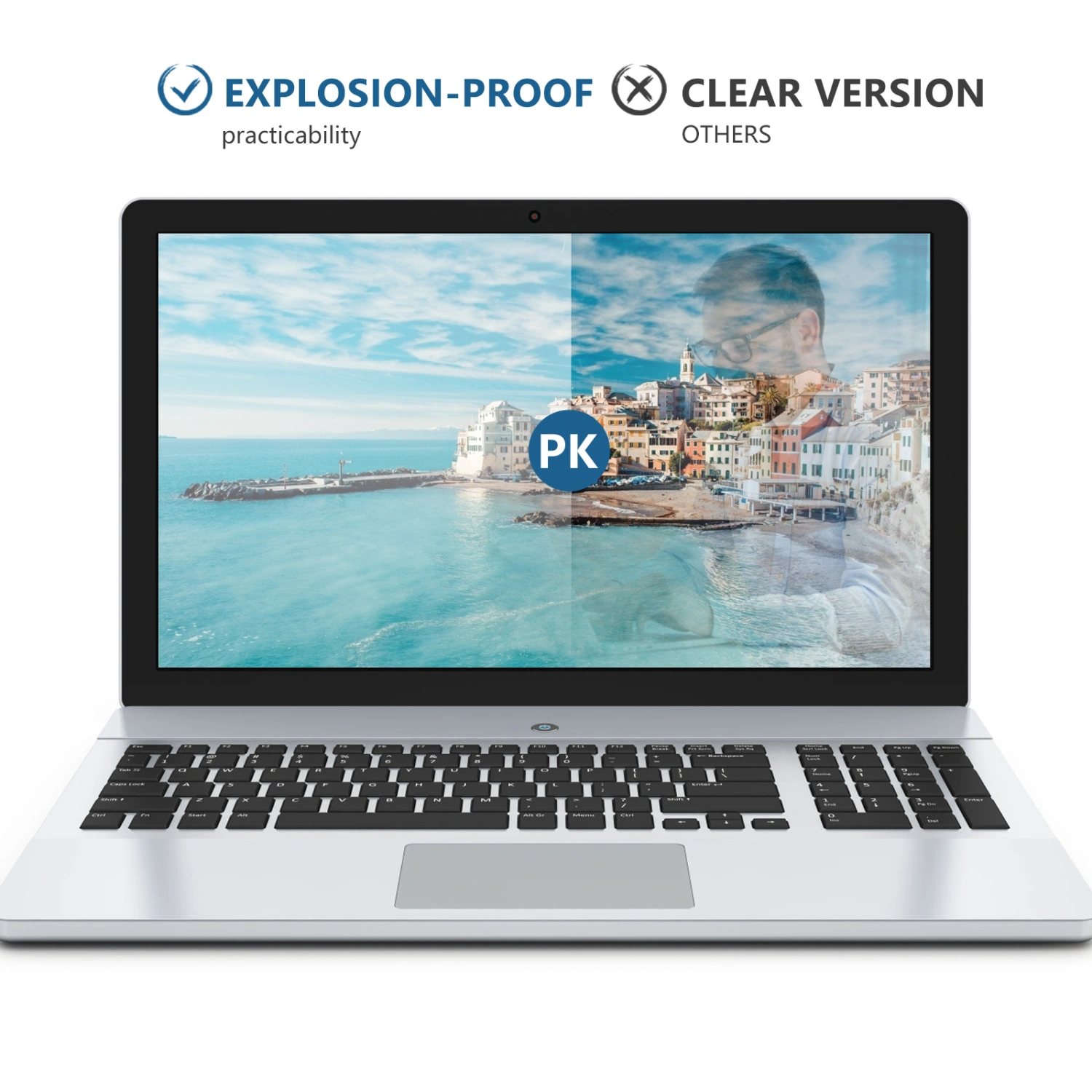 Laptop Screen Protector Compatible for A1932 Anti Scratch Laptop Screen Guard
