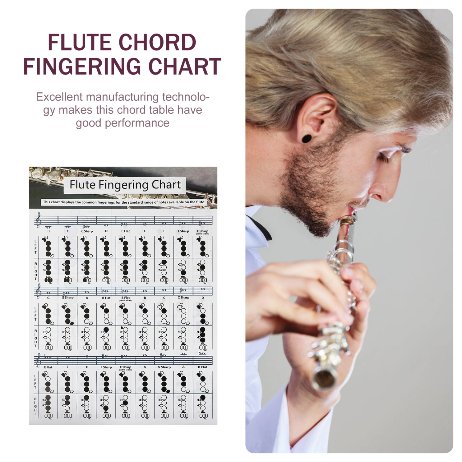 Practical Flute Finger Guide Chart Useful Flute Chord Chart for Flute Beginners