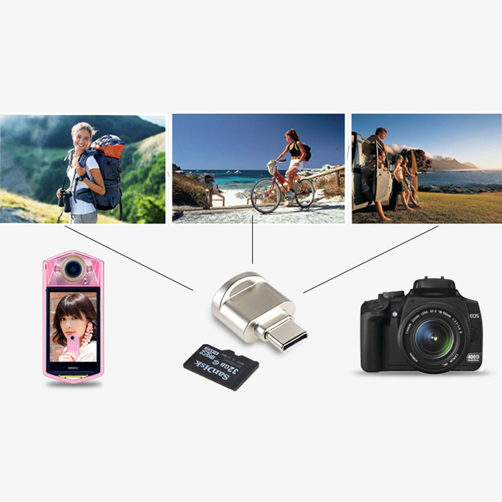 USB Type C Adapter OTG Convert Connector Data Syncing and Charging for Nexus ChromeBook Pixel (Black)