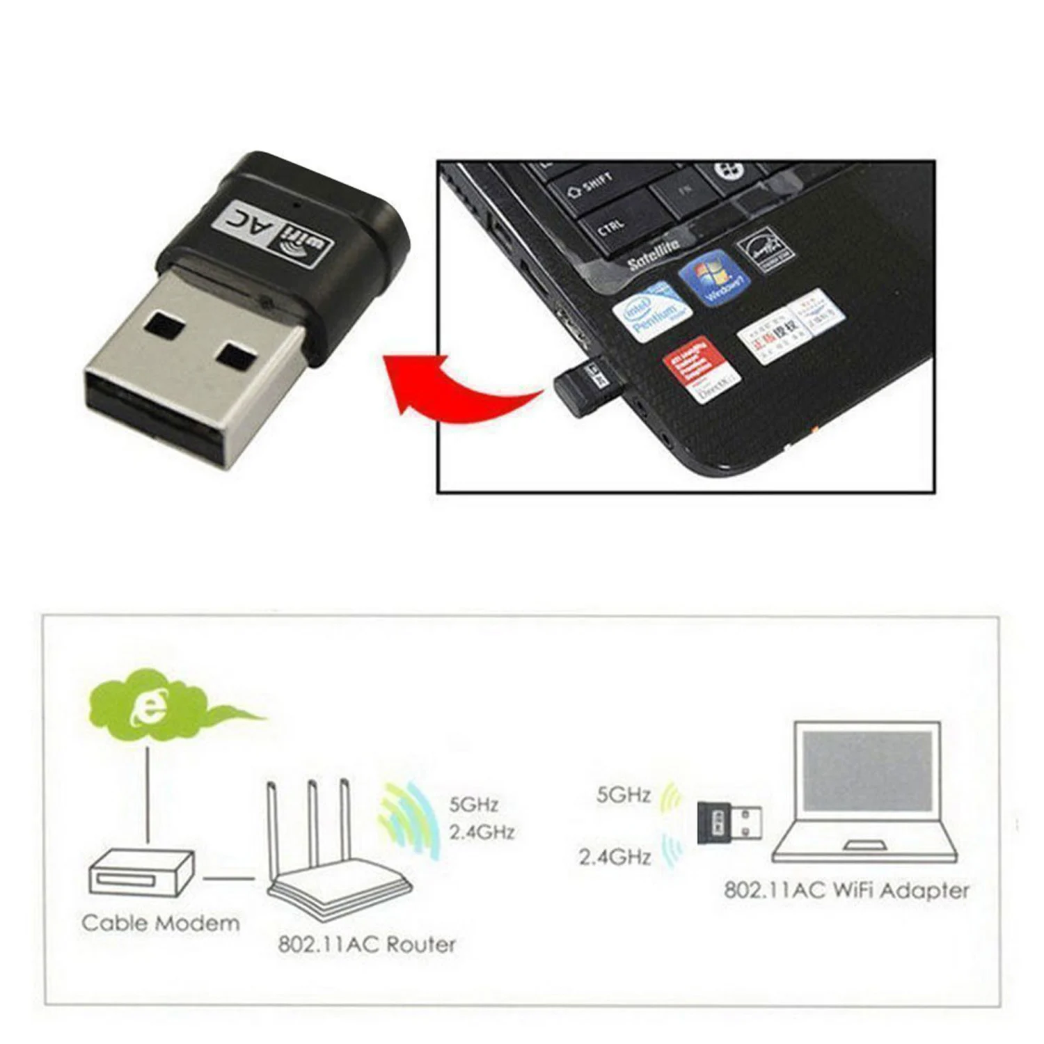 USB Dual Band Wireless Network Card WiFi Receiver Transmitter