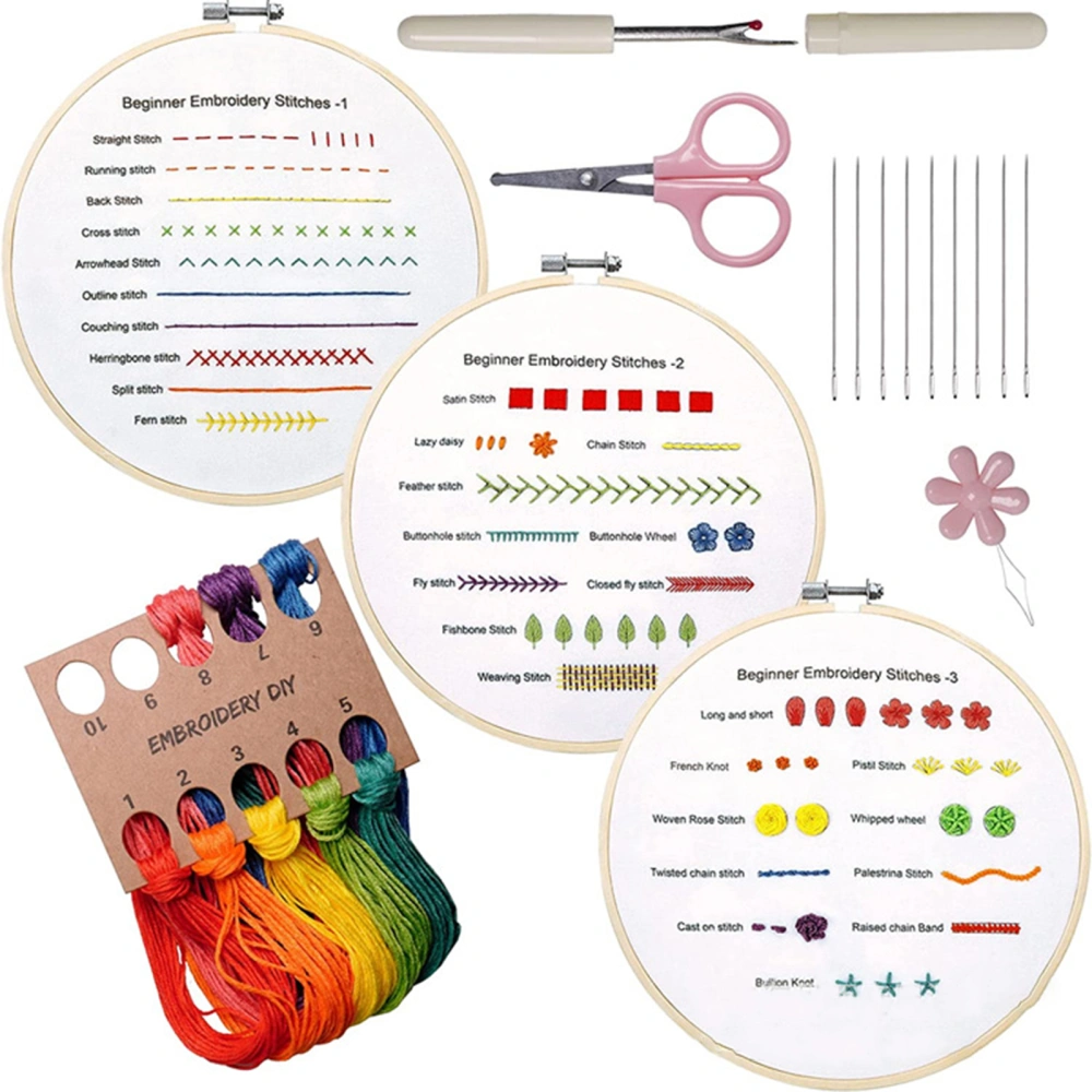 Embroidery Stitch Practice Kit Beginner Embroidery Skills Learning Set