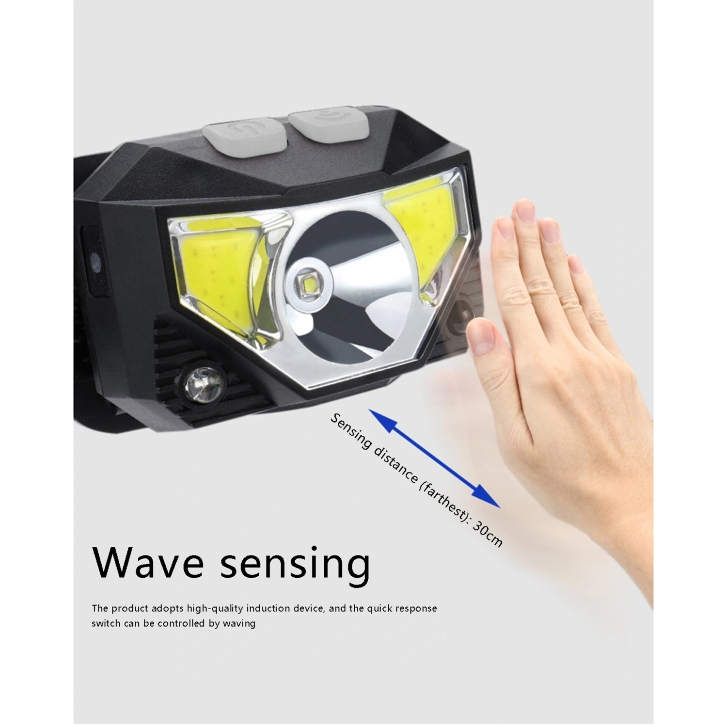 Rechargeable Headlamp, Lightweight Waterproof Induction LED Headlamp