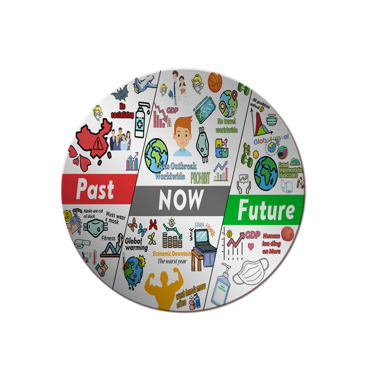 Round Commemorative Coin, 2020/2021 Cartoon Acrylic Souvenir Coin