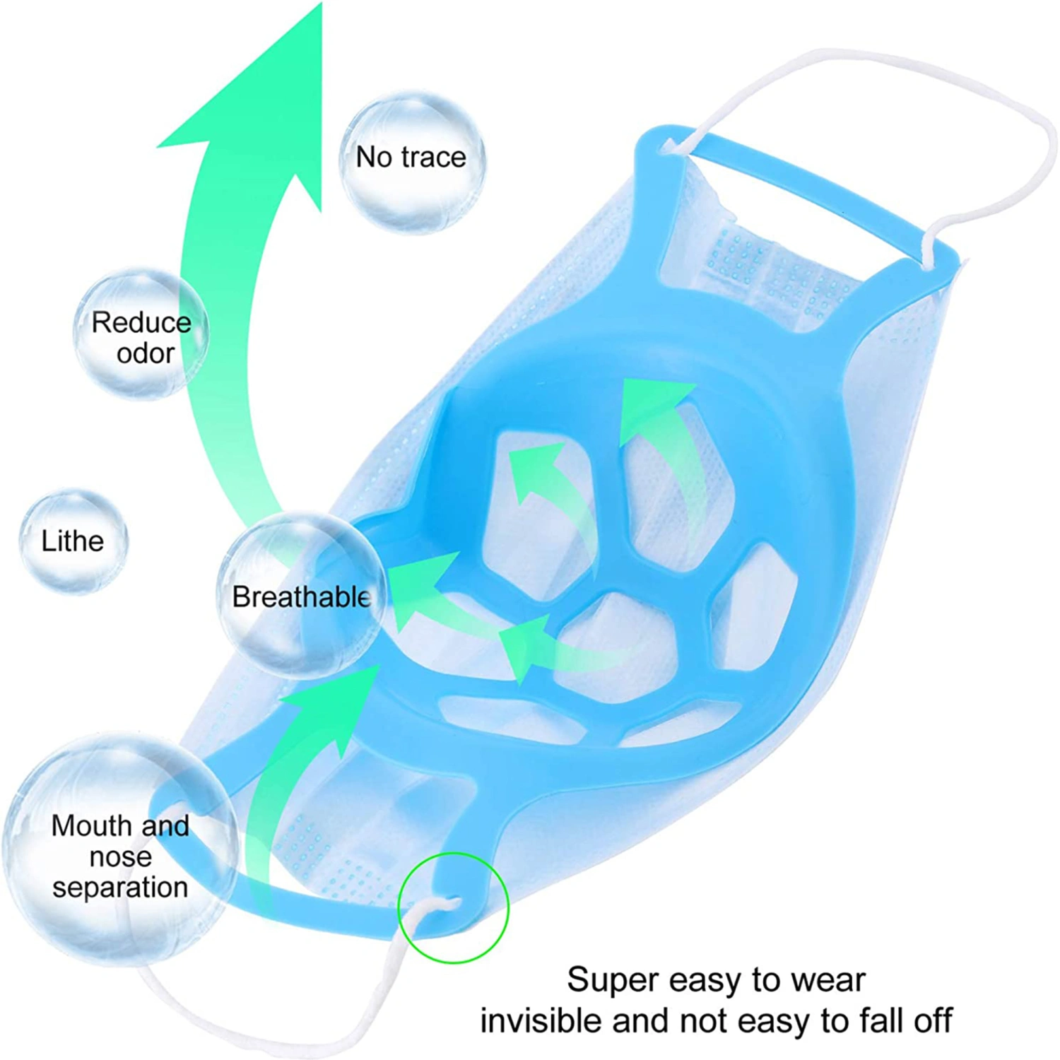 Foldable Face Mask Brackets, 3D Washable Mask Inner Support Frame