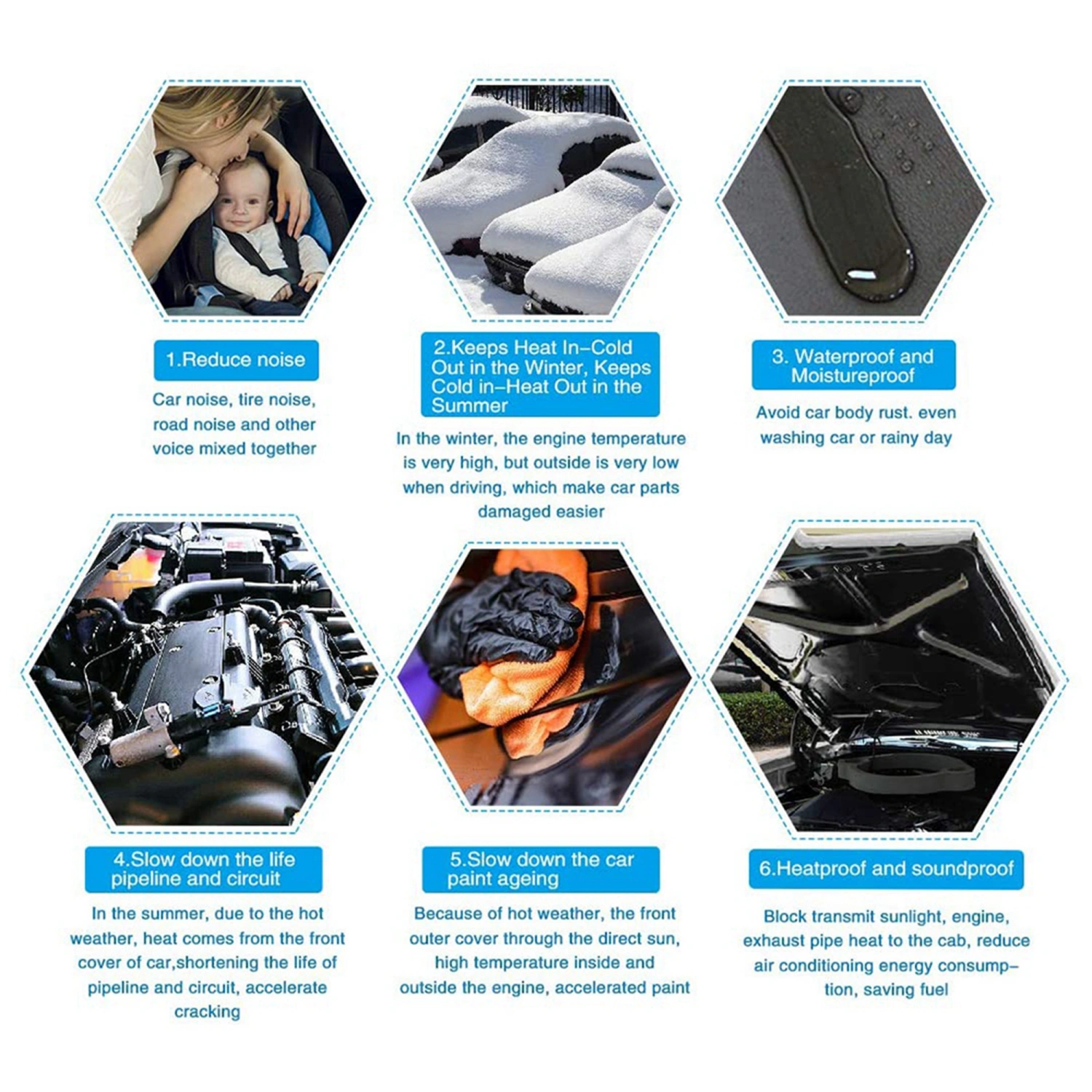 Car Foam Muffler, Waterproof Sound Proofing Insulation Deadener Mat