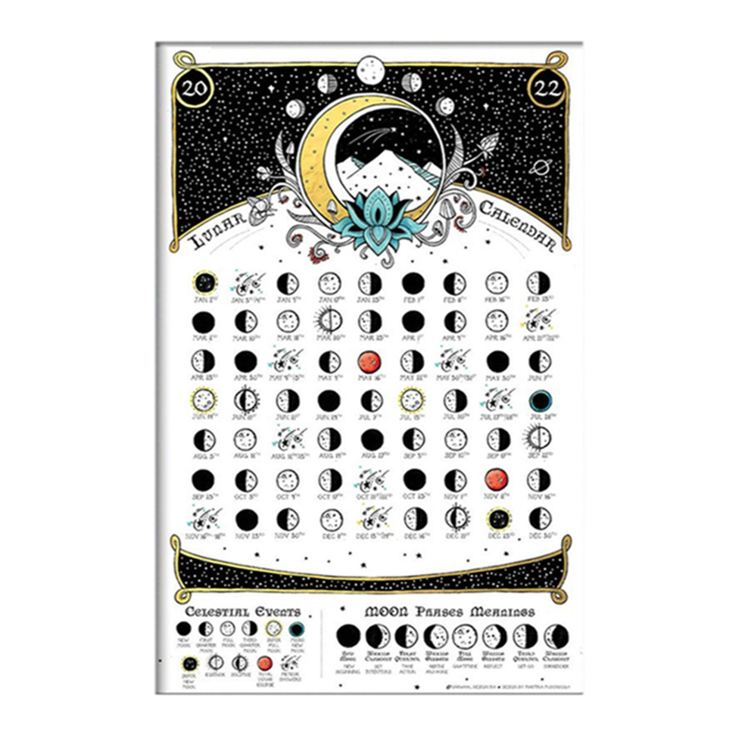 Moon Phase Calendar Poster Moon Tracker Space Wall Calendar 