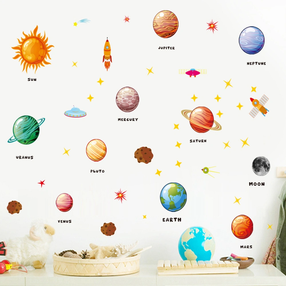 Wall Stickers, Nine Planets Universe Wall Decoration Graffiti Paster