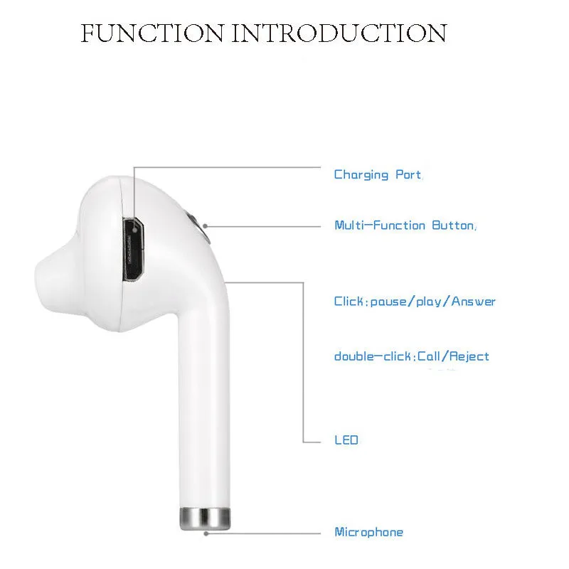 Wireless Bluetooth 4.1 Headphone, Right Ear In-Ear HD Stereo Single Headphone