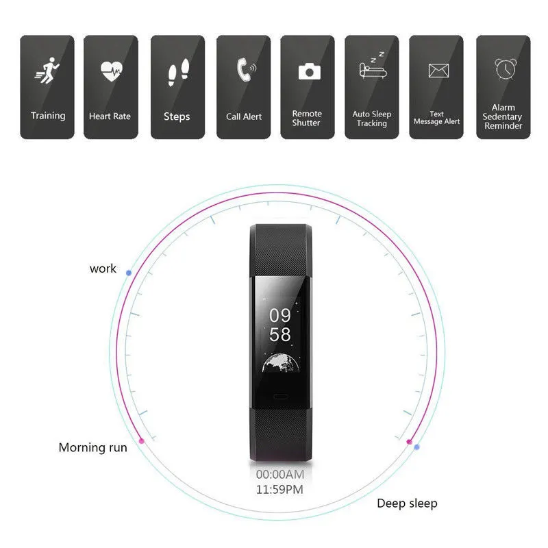 Bluetooth Smart Bracelet, Sport Watch Step Calorie Counter Tracker