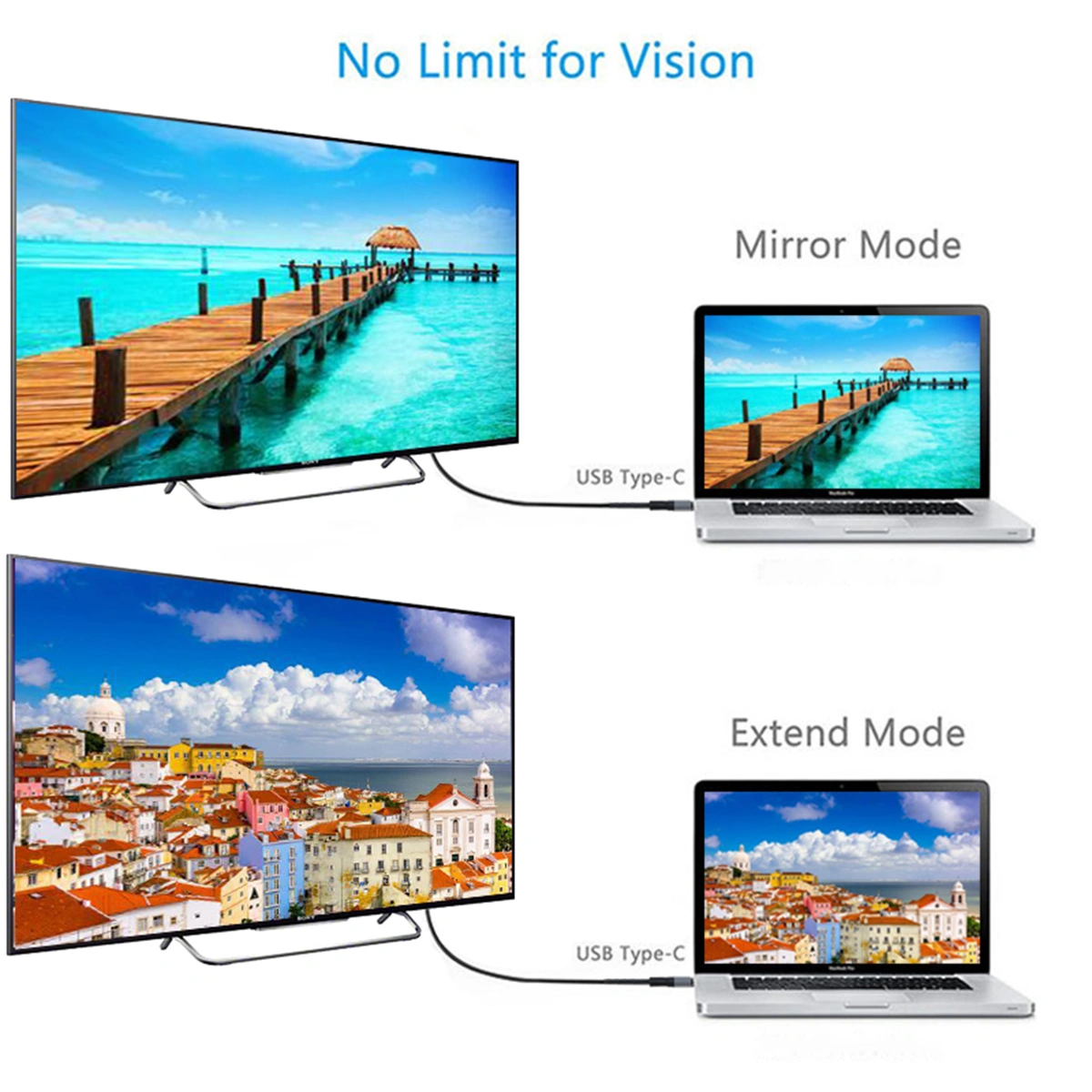 Type C to HDMI Cable