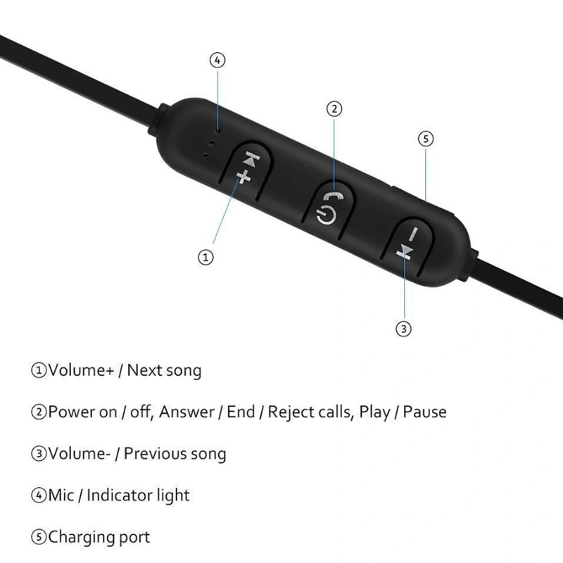 Metal Magnetic Wireless Bluetooth Earphone, Sports Headset Stereo Bass