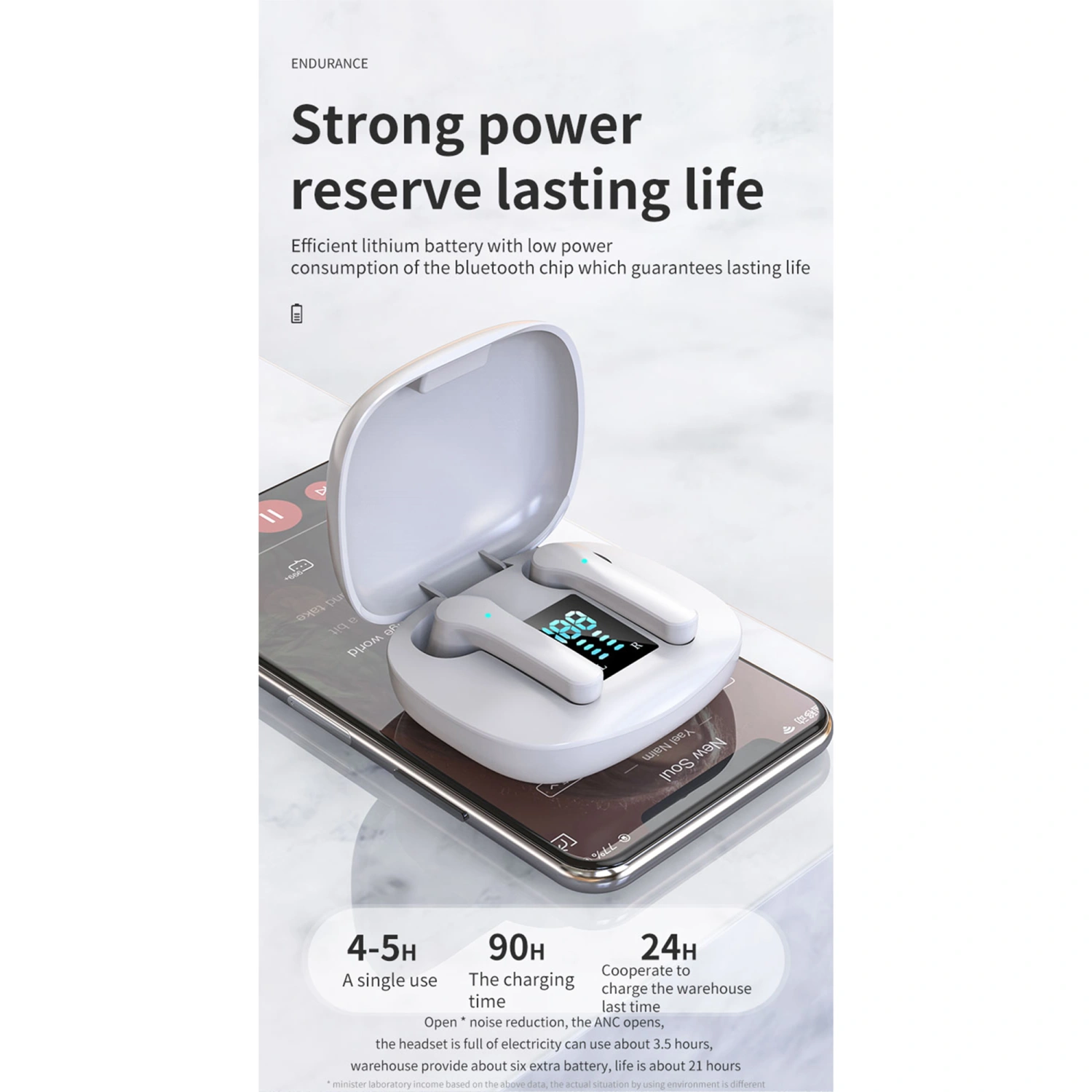 Bluetooth Earphone with Battery Display, Touch Operation Machine