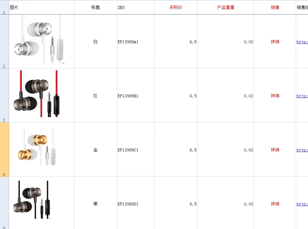 Patchwork Excellent In Ear Stereo Earphones with Reinforced Cable
