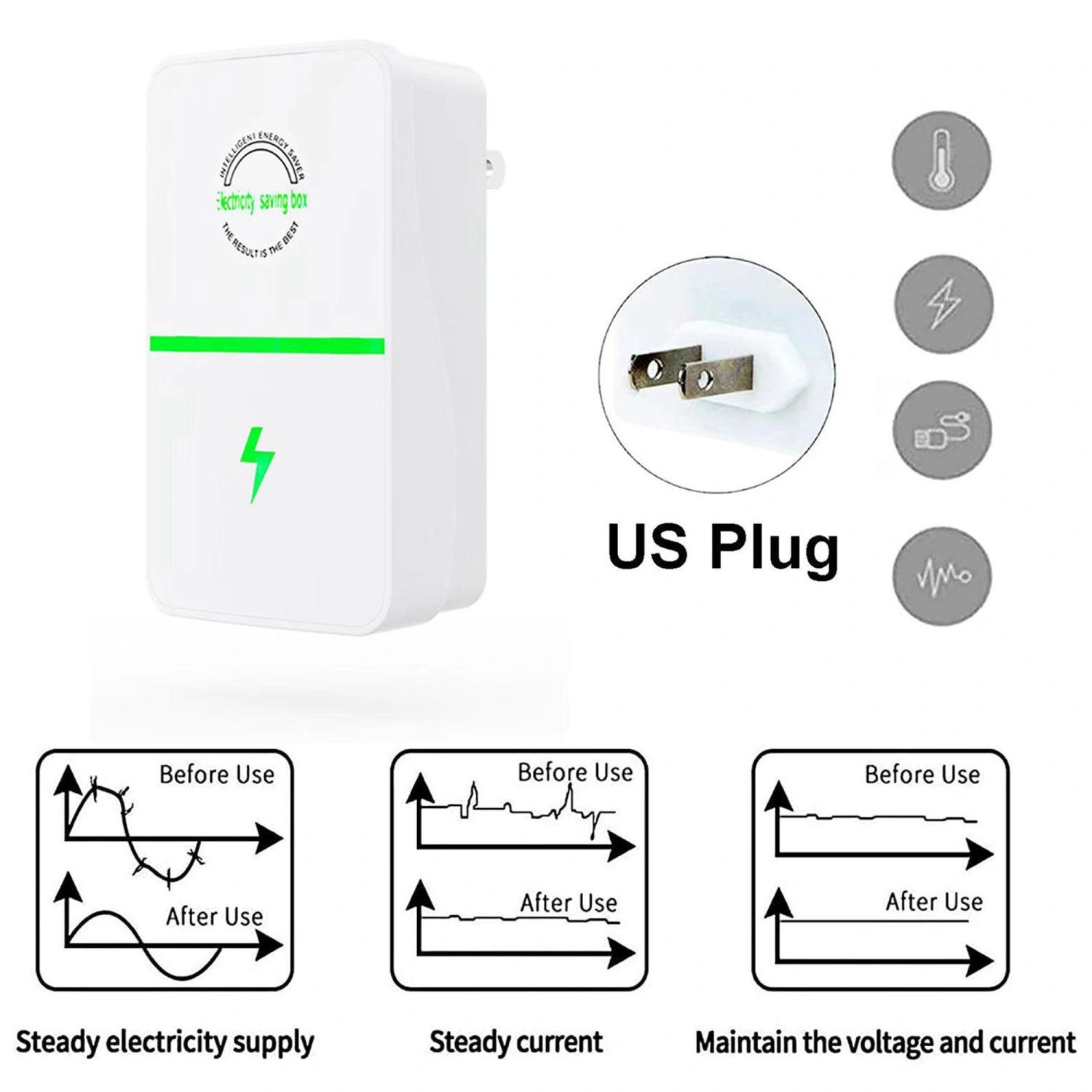Electricity Saving Box, High Efficiency Household Energy Saver 90-250V