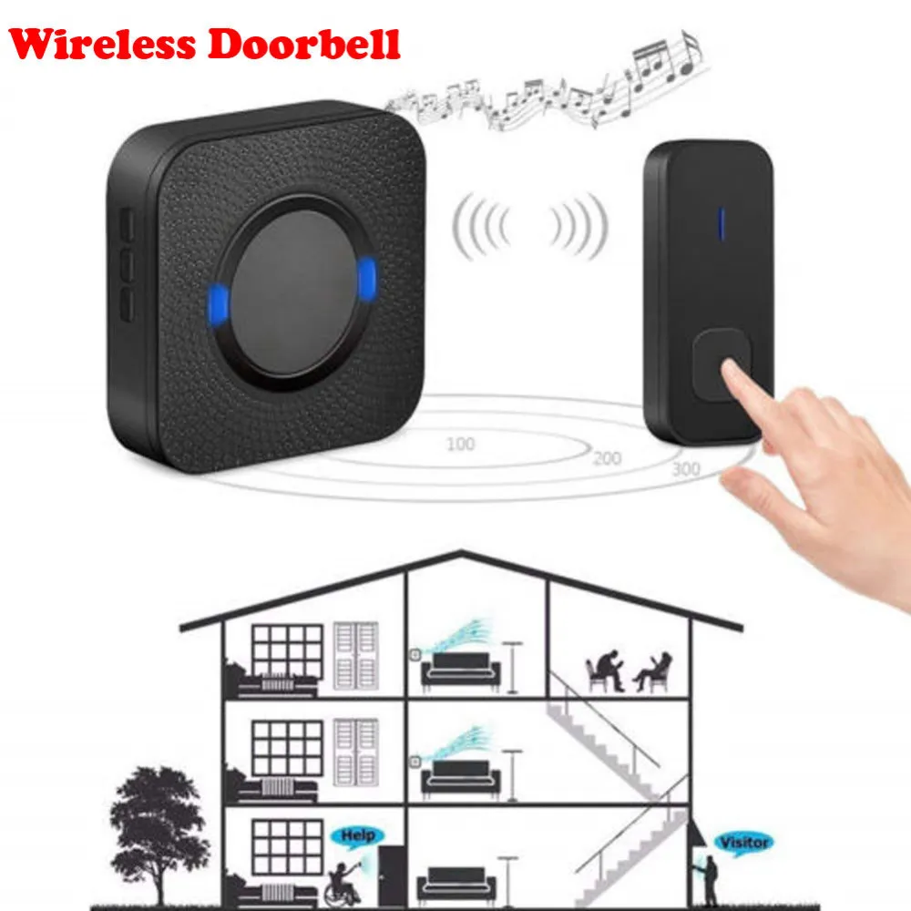 Wireless Doorbell, IP55 Waterproof 36 Music Ringtones Optional for Outdoor Use