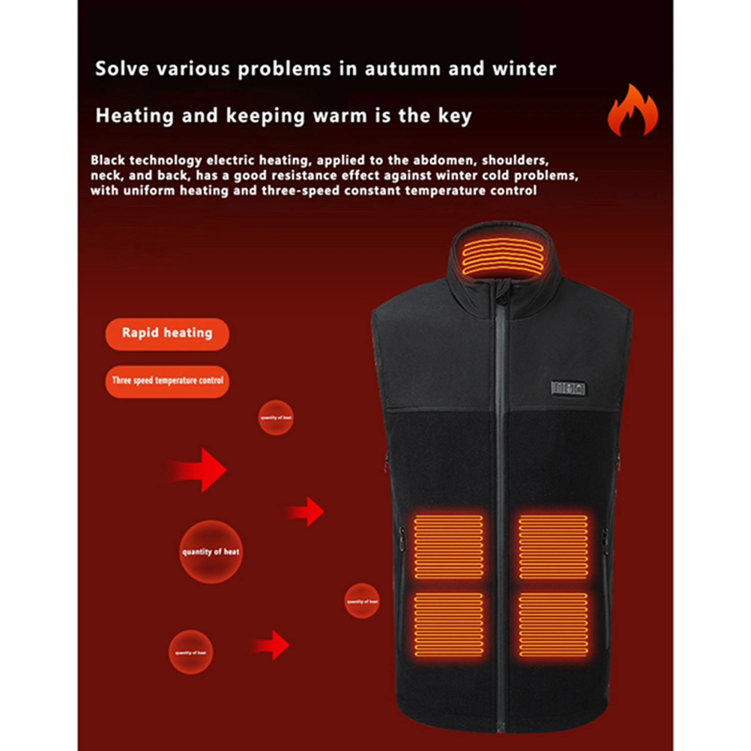 Adult USB Charging Vest, Lightweight Electric Heated Jackets 