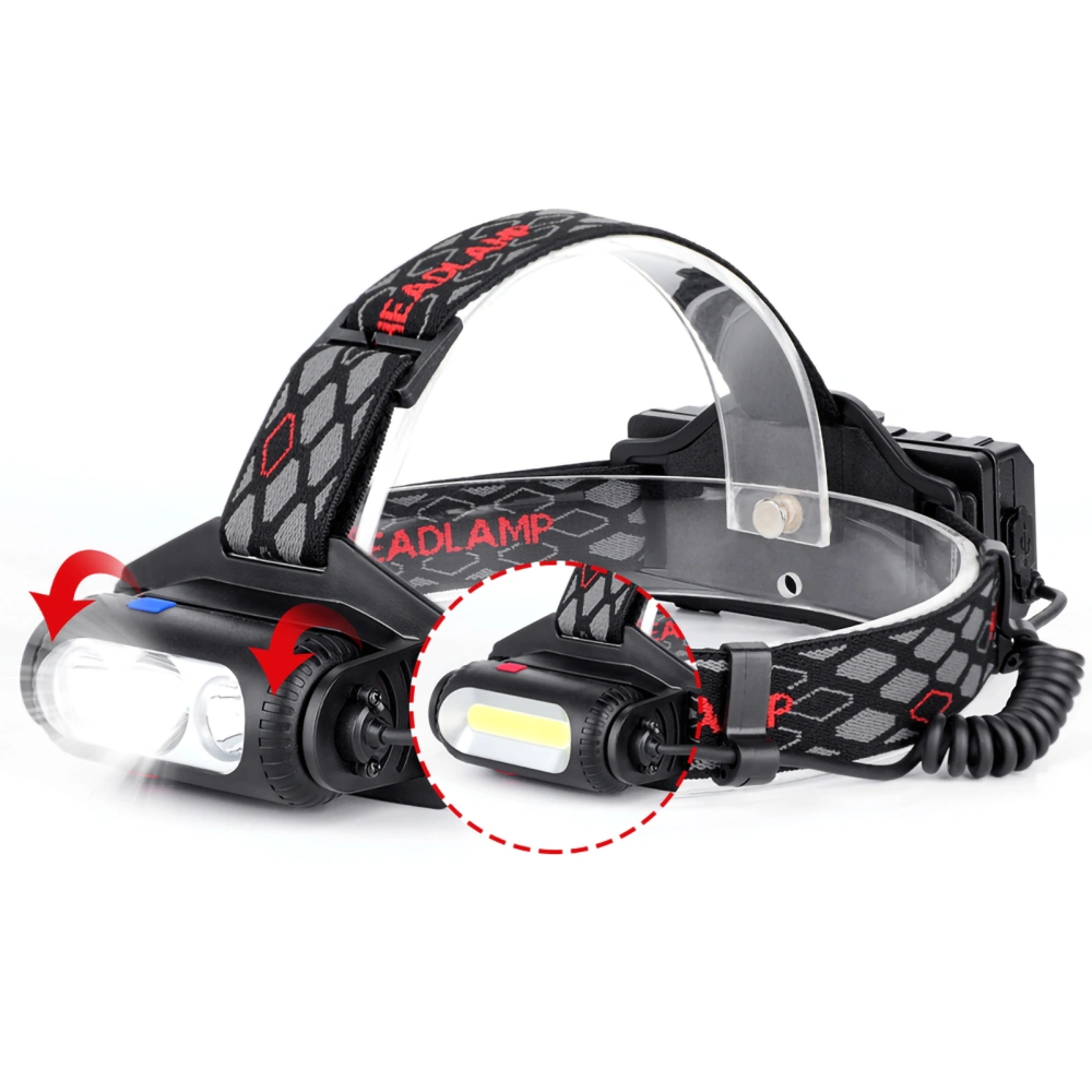 360 Degree Rotation LED Headlamp USB Charging Headlight for Outdoor Camping