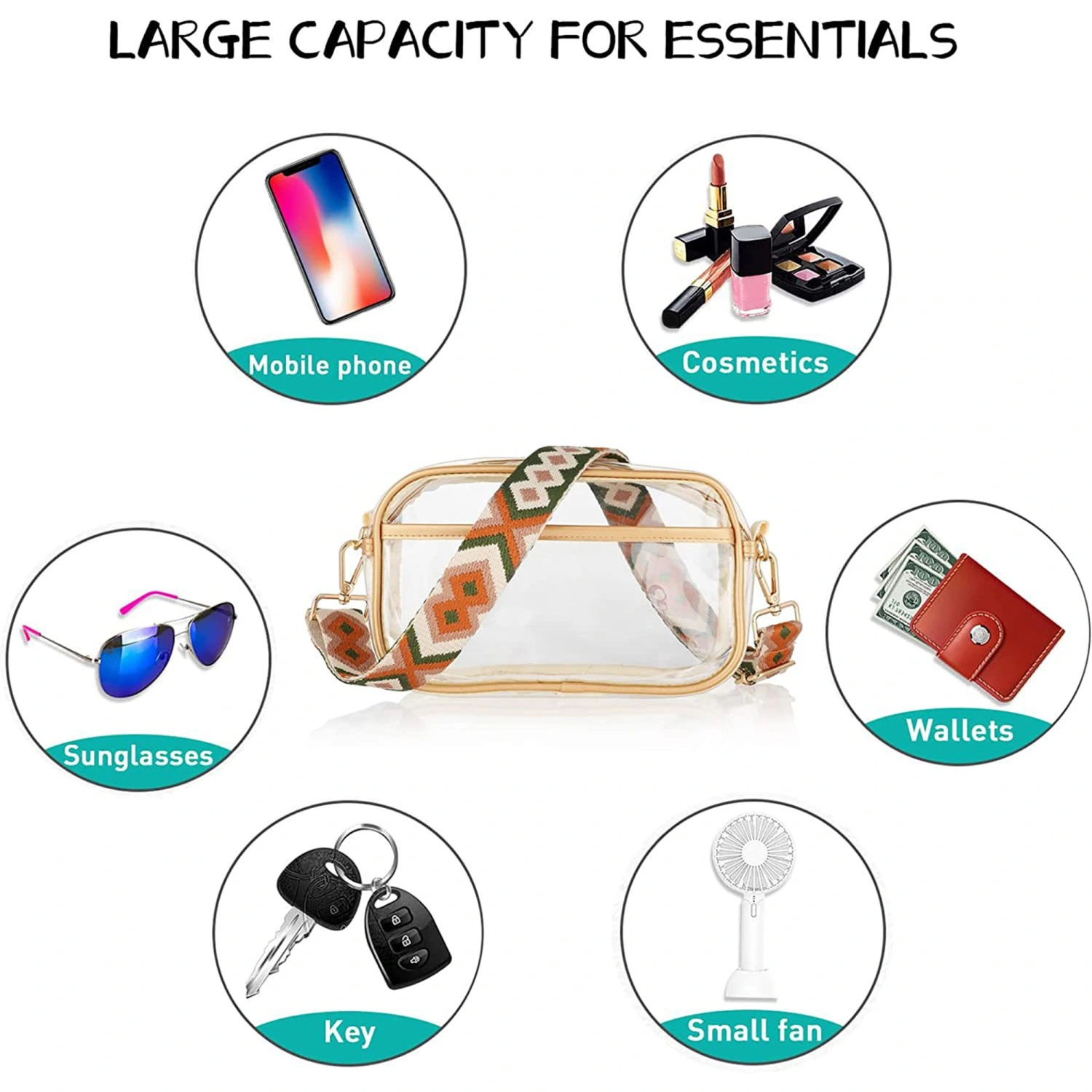 Women Crossbody Bag Transparent PVC Shoulder Bag Handbag with Tassel