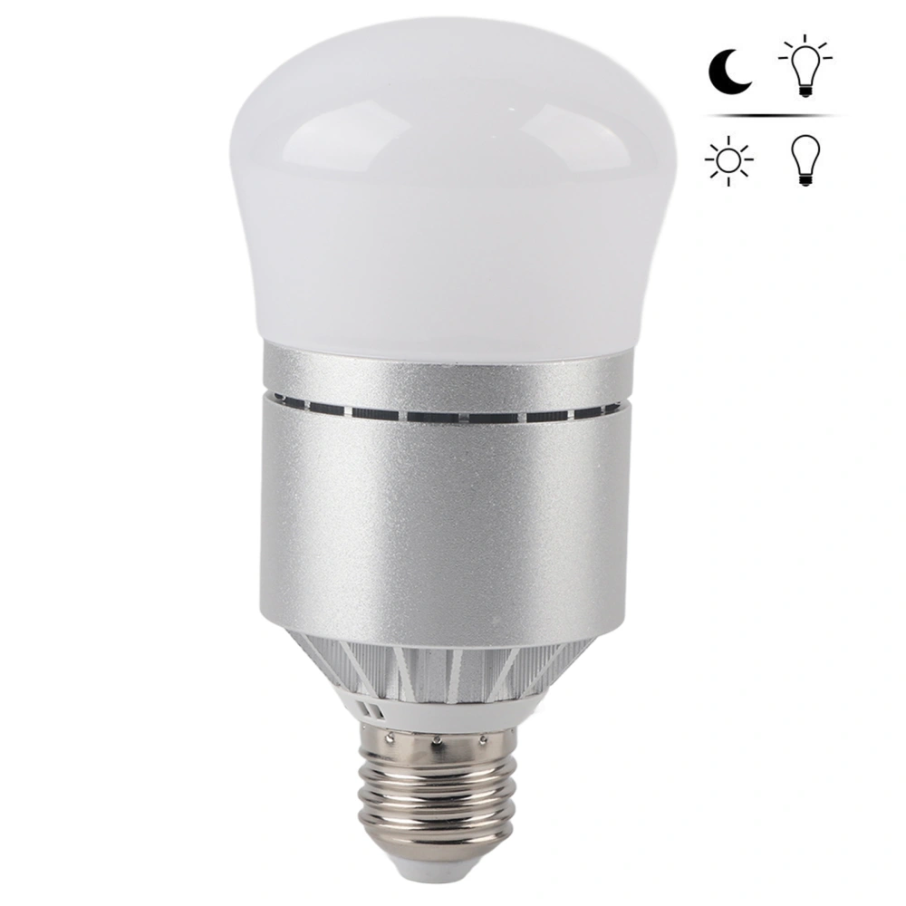 Dusk to Dawn Light Bulbs, Haofy Smart Sensor LED Bulb E27 Builtin Photosensor Detection