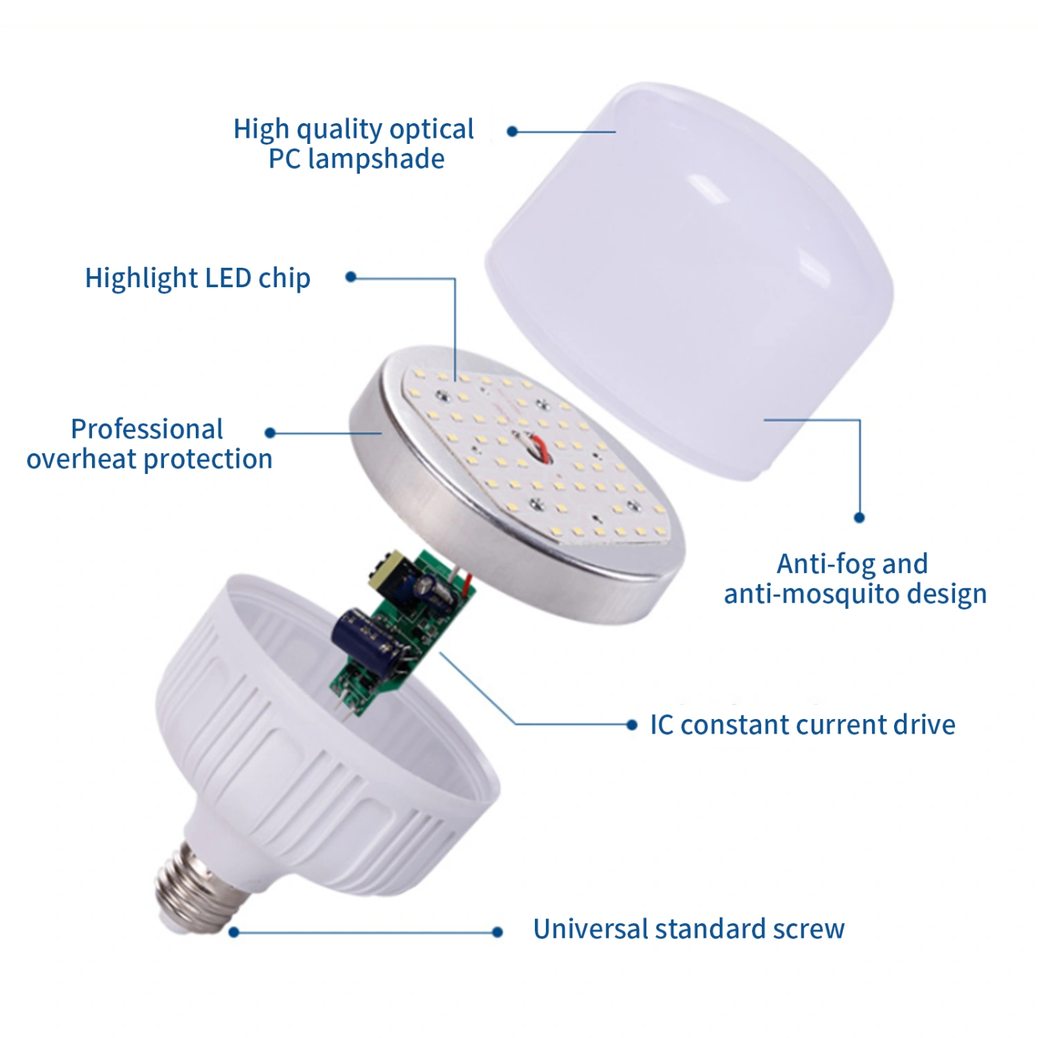 220V LED Light Bulb Energy Saving E27 Bulb 180° Beam Angle Household Lamp Bulb for Indoor30W
