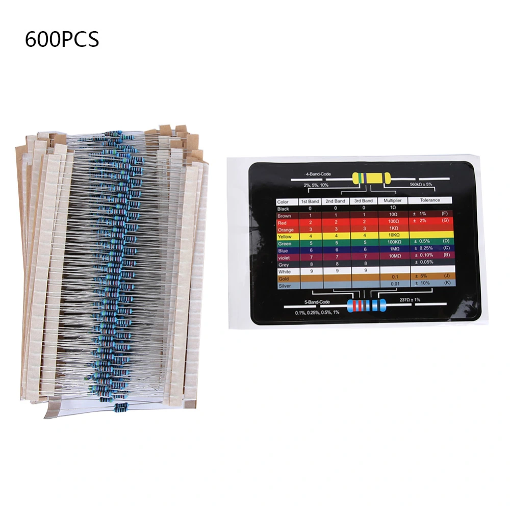 600Pcs Lot 1/4W 1% Metal Film Resistor Kit 10Ω-1M 30 Values Assorted Resistors Each 20pcs