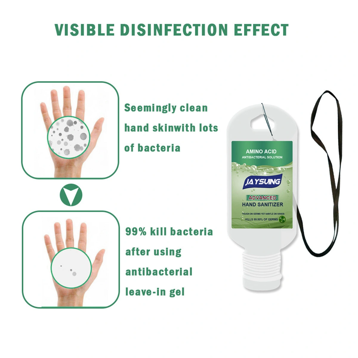 Anti-Bacterial Gel, Hand Wash Soap