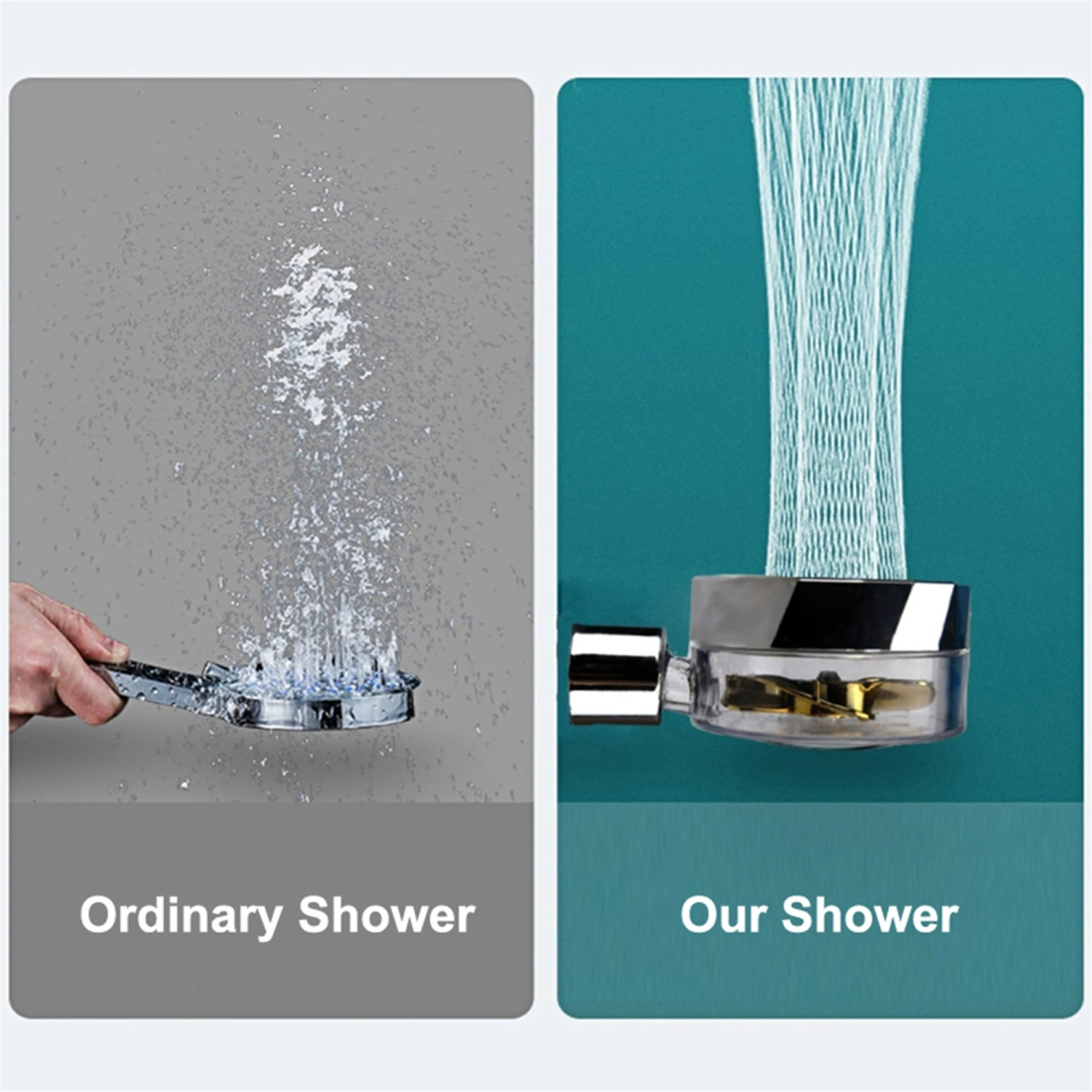 Pressurized Shower, Transparent Body Rotation Adjustable Filter