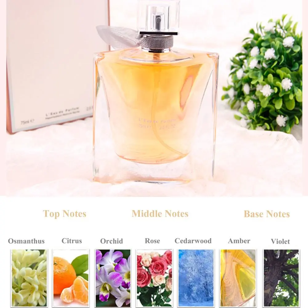 True Love Rose Lady Atomizer Perfume Bottle Fabulous Flower Fragrance Long Lasting Perfume