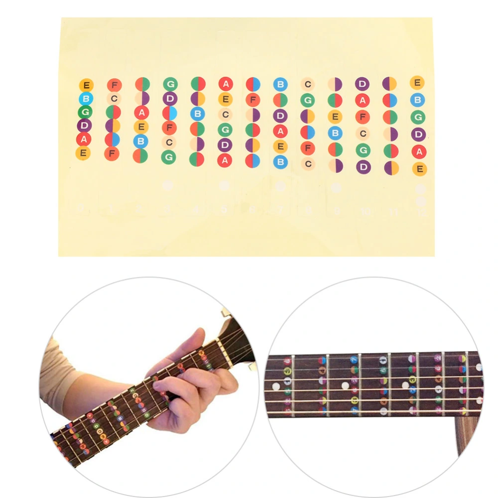 Guitar Trainer Color Coded Fretboard Fret Map Scale Note Stickers for Guitar Beginner