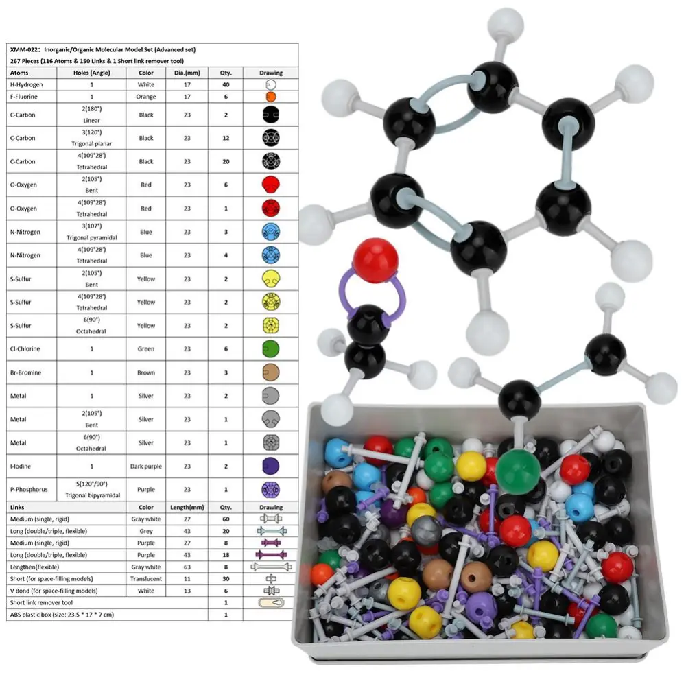 267 Pcs Molecular Organic Inorganic Structure Kit Atom Link Model Set for Student Teacher