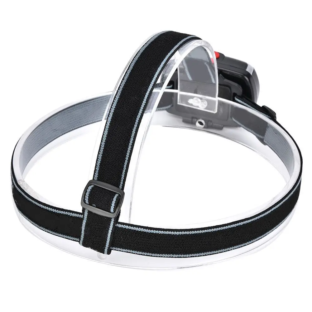 3W 800LM Mini Headlight High Bright Headlamp Long Range for Outdoor Activities Emergency(black )