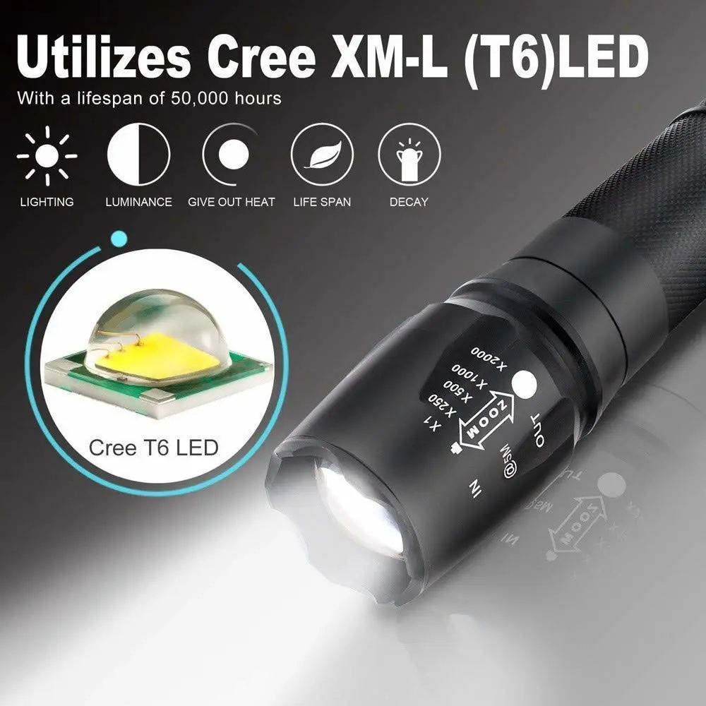 Super Bright Flashlight Set Super Bright High Lumen XML T6 LED Flashlights Portable Outdoor Wat