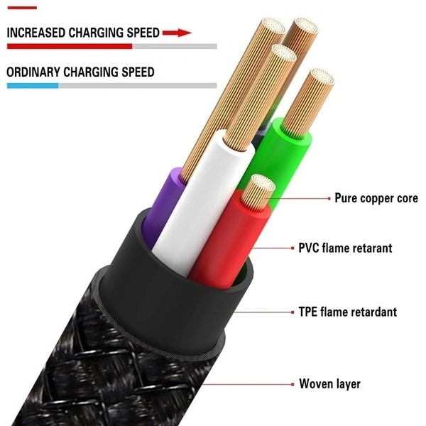 LED Colorful Streamer Magnetic USB Cable Fast Charging Data For Iphone TypeC Android Phone