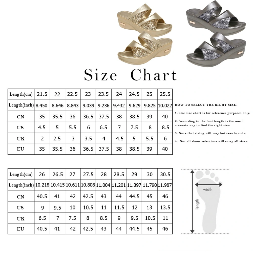 1 Pair Thick Wedge Sole Slipper Summer Female Sandals Stylish Fish Mouth Wedges Mom Shoes Outdoor Casual Slippers for Women Wearing (Grey Size 40 8US, 5.5UK, 39EU, 9.825 Inch)