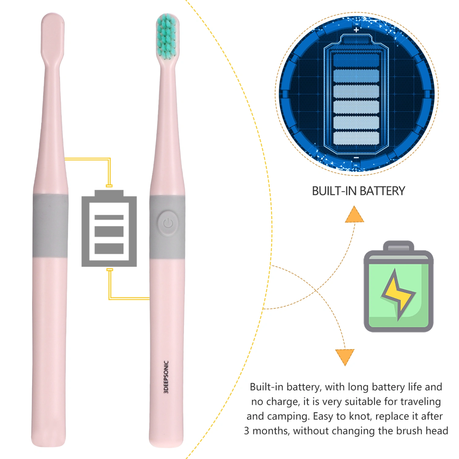 Electric Toothbrush Oral Hygiene Care Tooth Brush Oral Cleaning Toothbrush