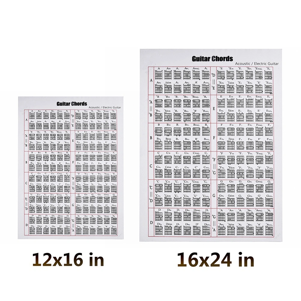 Guitar Fingering Paper Chart Guitar Chord Practice Chart for Beginner Starter Guitar Lover (60x40cm)
